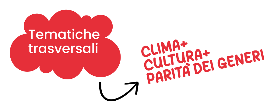Tematiche trasversali rid